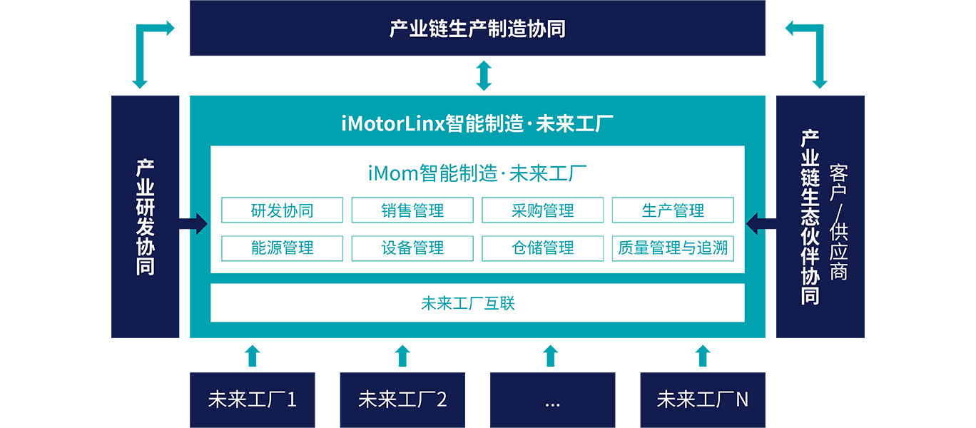 凯发K8旗舰厅(中国)首页官网登录