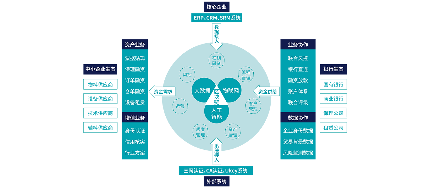 凯发K8旗舰厅(中国)首页官网登录